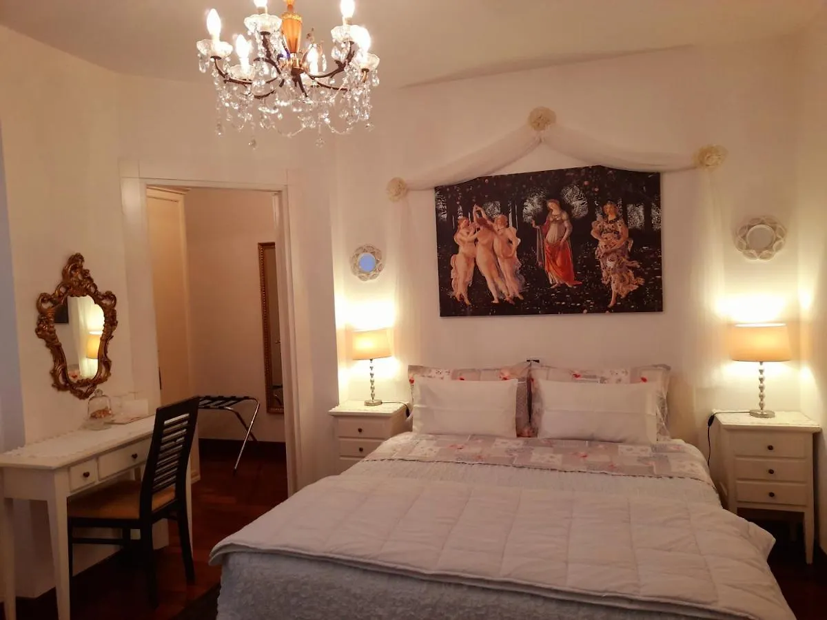Luxury House B&B Бассано-дель-Граппа